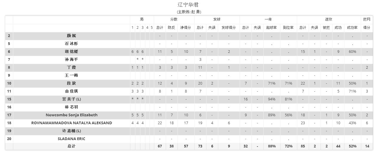 B体育网页版登录-关于赛季中期总结：谁是最大黑马？的信息