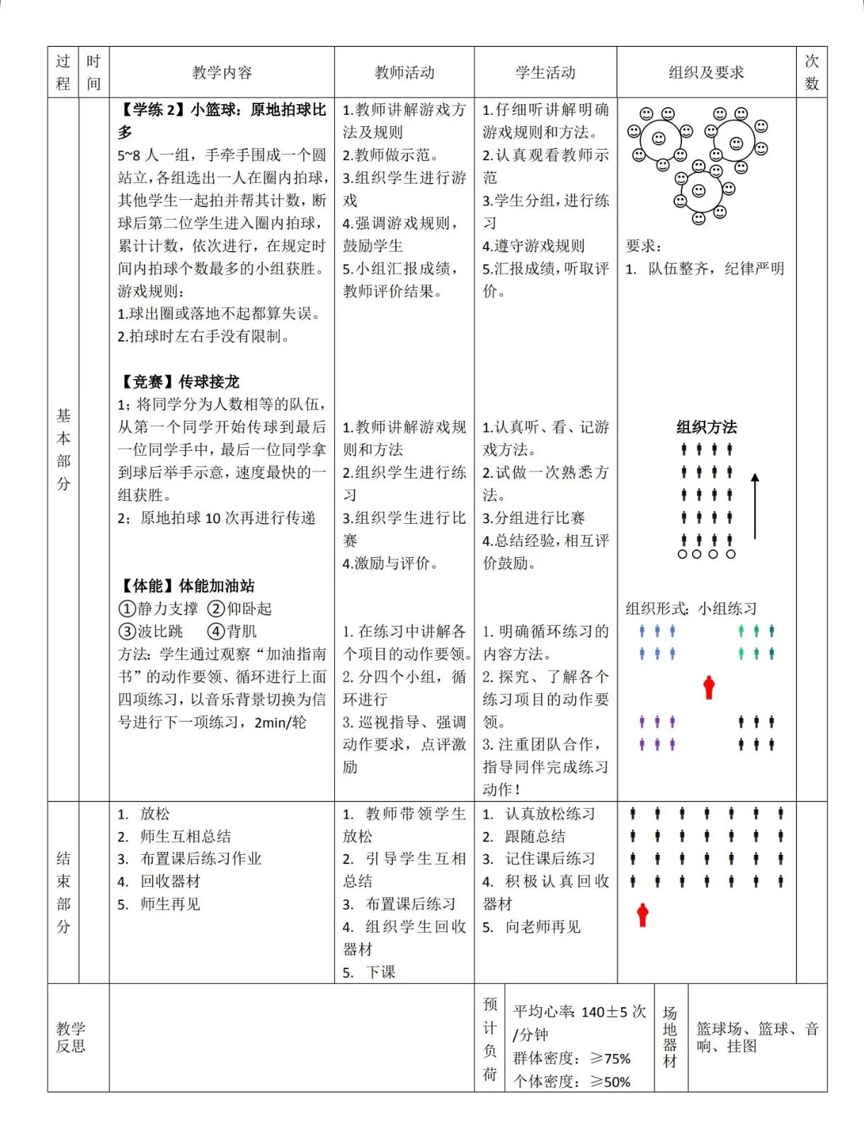B体育官网：篮球训练营的比赛录像分析：如何帮助青少年球员发现问题，提升水平？的简单介绍