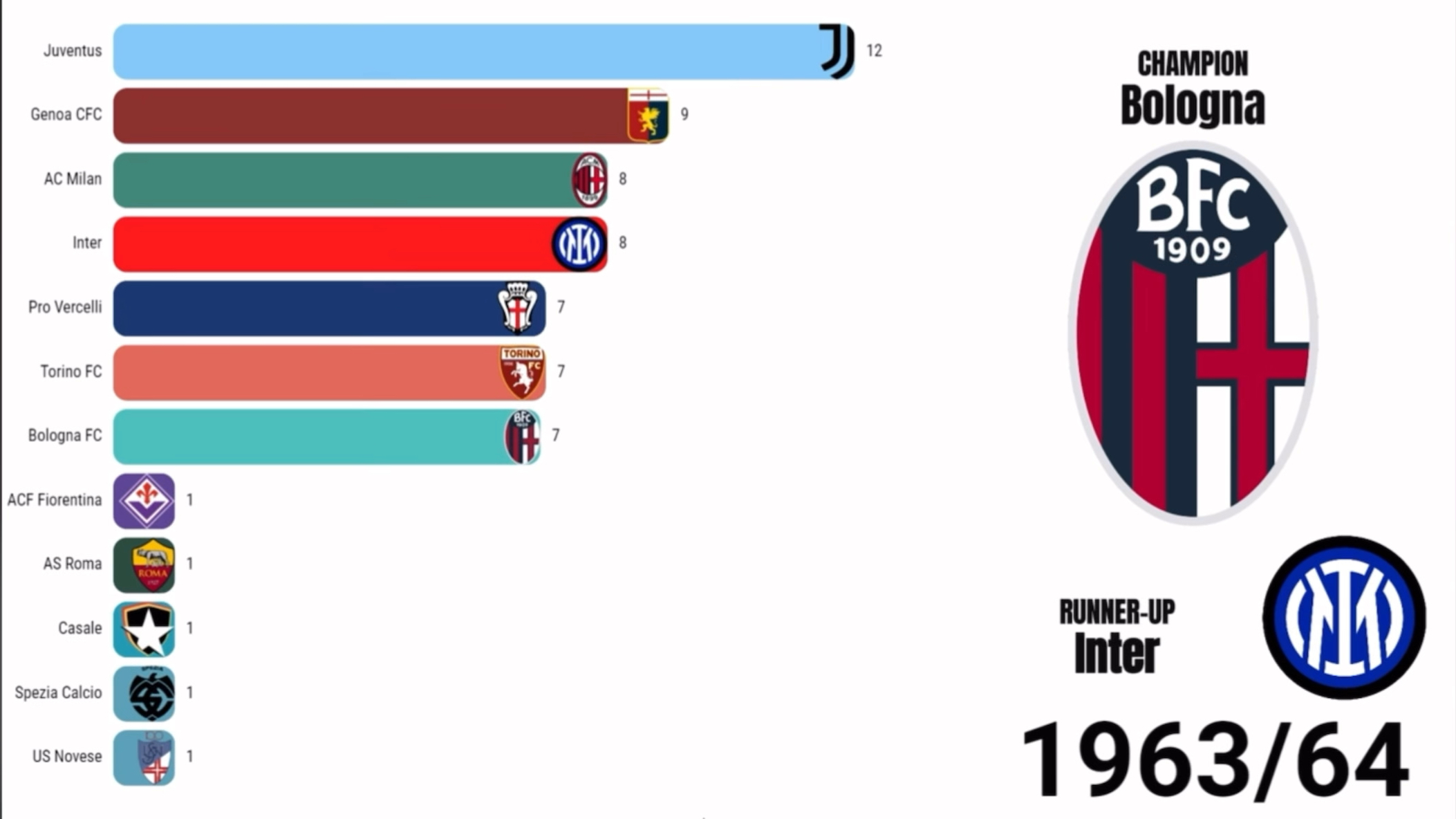 关于b体育下载:意甲的传统与创新：球队的竞技风格的信息