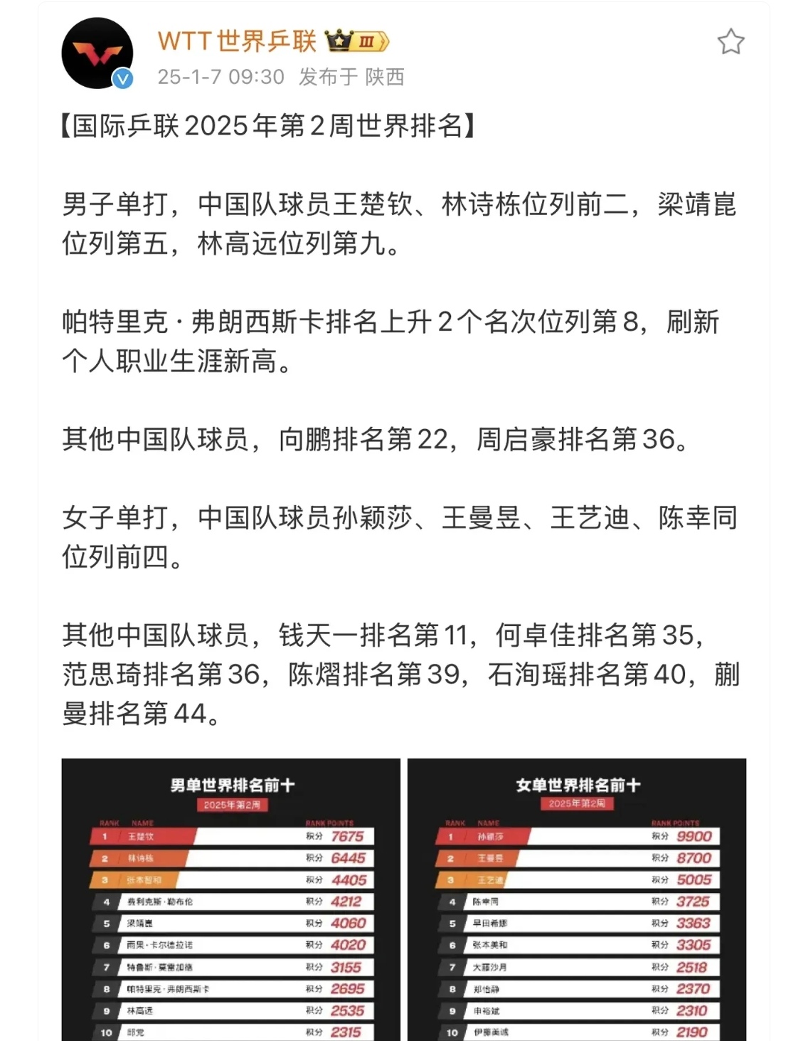 包含B体育APP:中国足球青训教练员的领导力风格与球员绩效关系研究的词条 包含B体育APP:中国足球青训教练员的领导力风格与球员绩效关系研究的词条