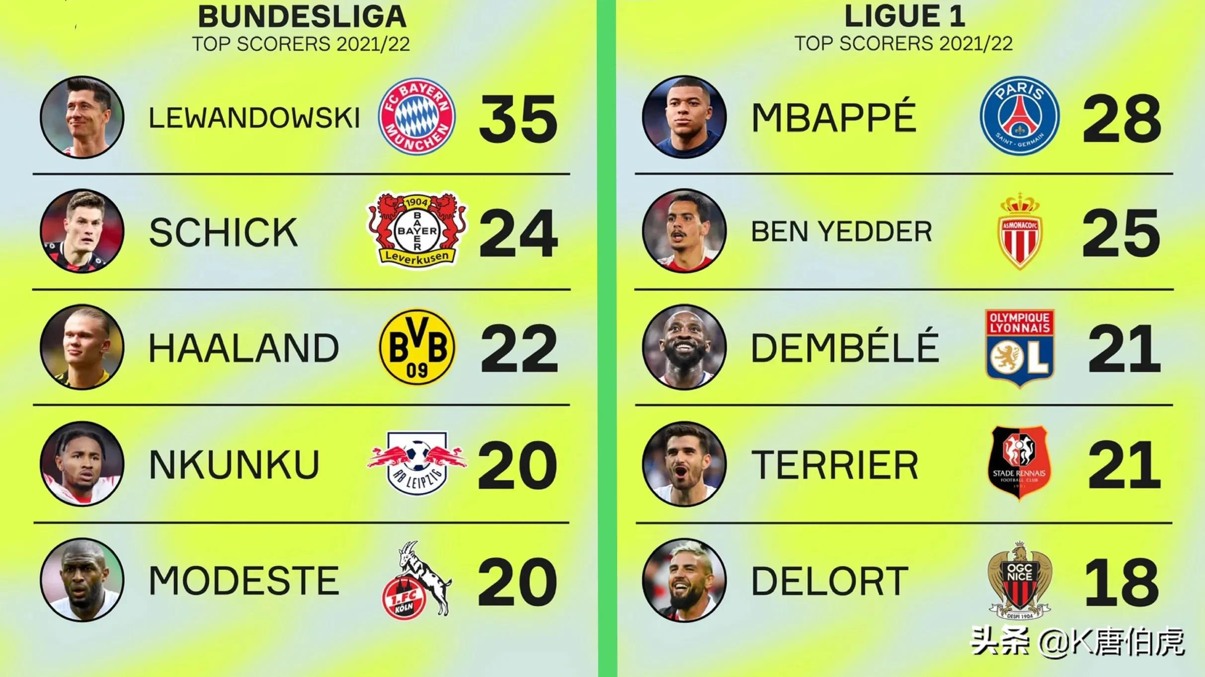 b体育下载:Ligue1的危机应对:俱乐部的策略与调整 b体育下载:Ligue1的危机应对:俱乐部的策略与调整