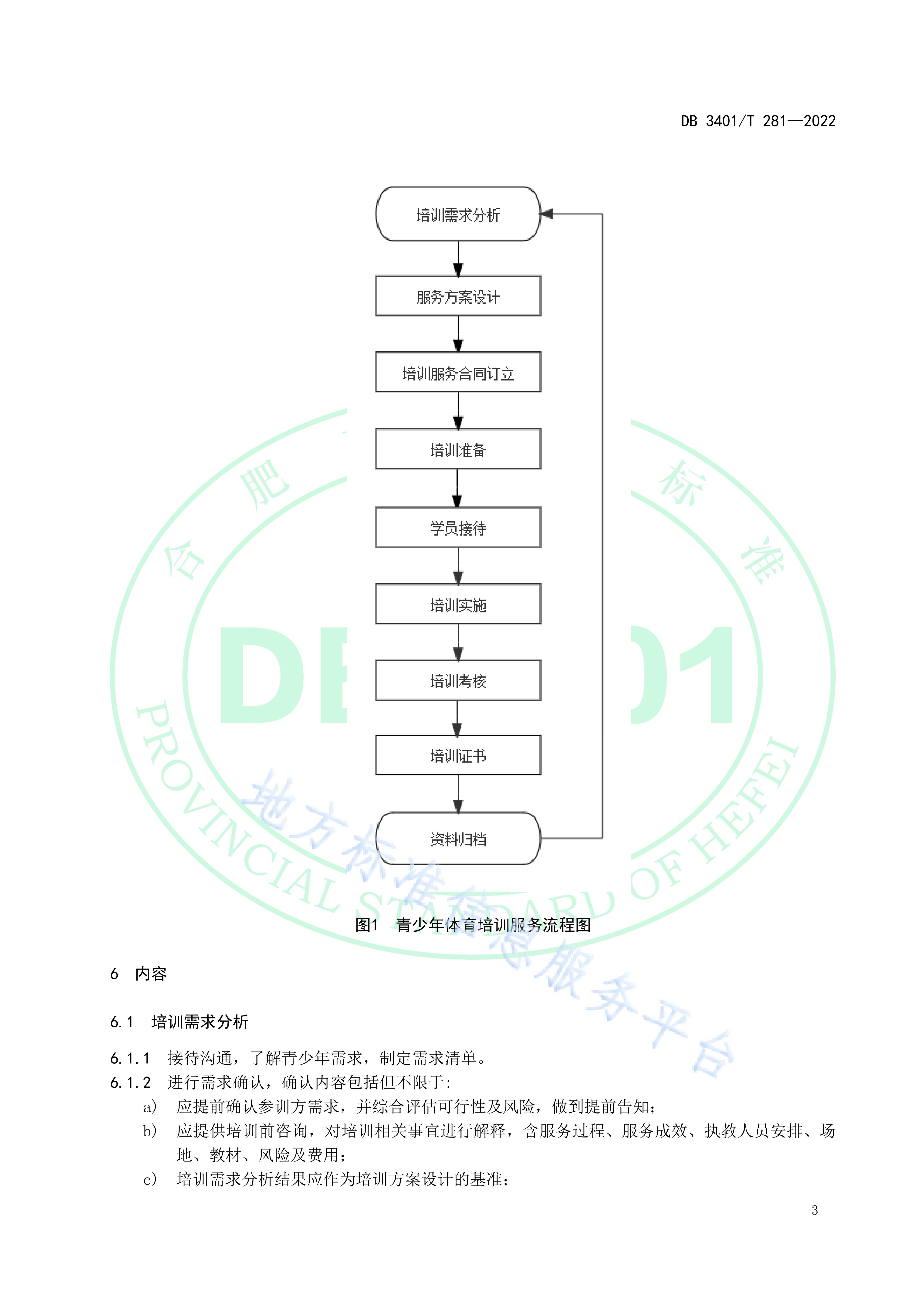 B体育(中国)官方网站-包含B体育APP:中国足球青训教练员培训体系构建：课程设置、考核标准与认证流程的词条