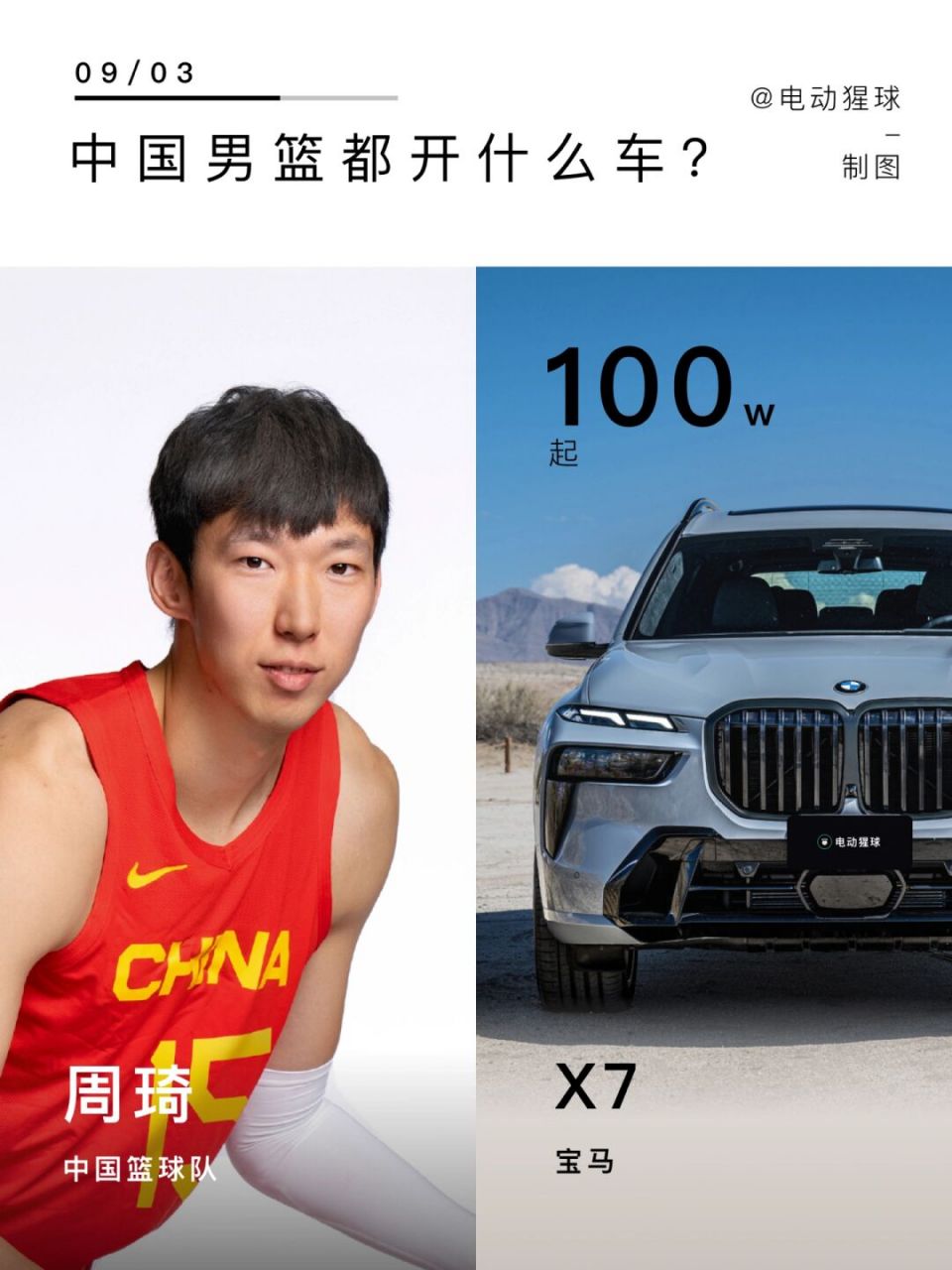 B体育官网:篮球球星的个人座驾选择背后的故事:展现球星的个性和品味的简单介绍 B体育官网:篮球球星的个人座驾选择背后的故事:展现球星的个性和品味的简单介绍