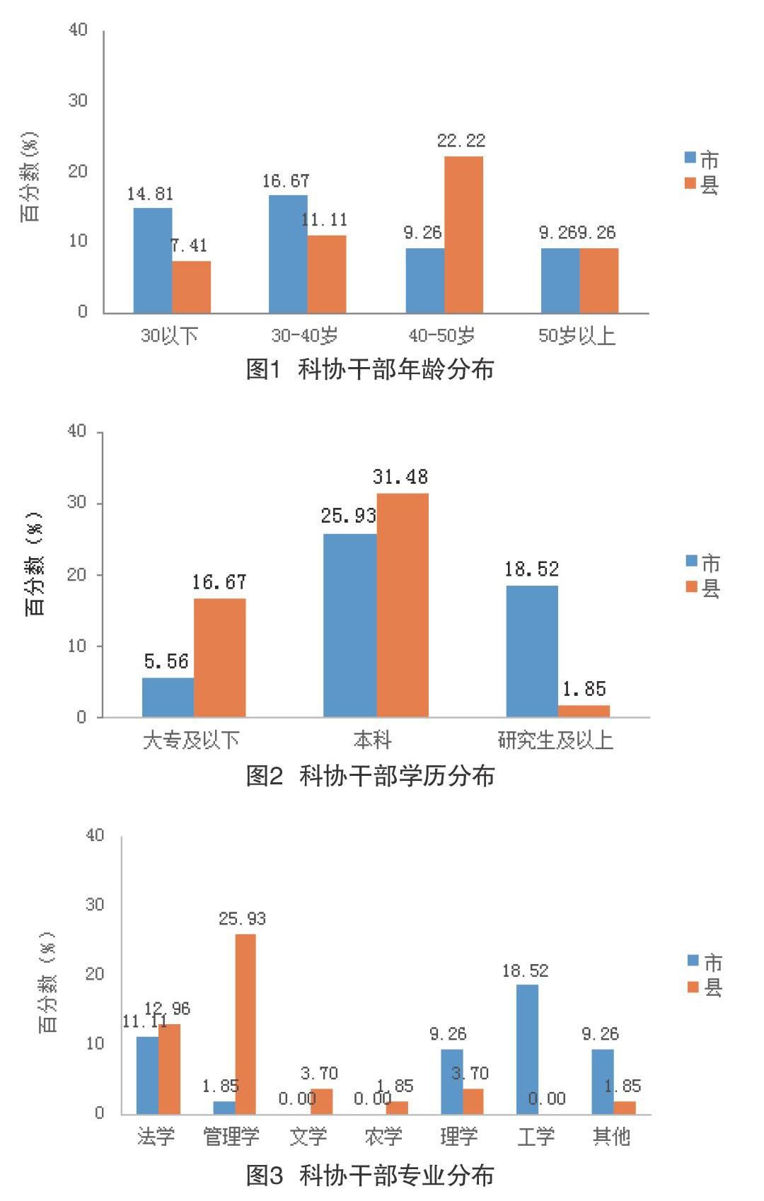 bsports体育:赛季初期的竞争格局：热门队伍的分析的简单介绍